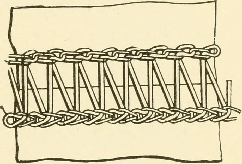An illustration from Cyclopedia of textile work : a general reference library on cotton, woollen and worsted yarn manufacture, weaving, designing, chemistry and dyeing, finishing, knitting, and allied subjects, 1907, leaf 355