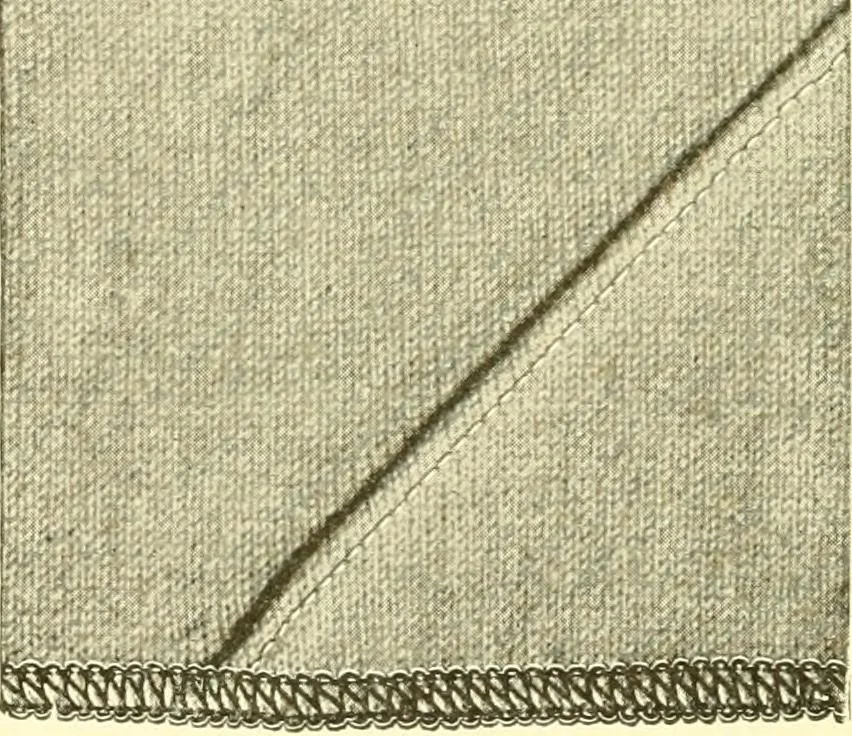 An illustration from Cyclopedia of textile work : a general reference library on cotton, woollen and worsted yarn manufacture, weaving, designing, chemistry and dyeing, finishing, knitting, and allied subjects, 1907, leaf 358