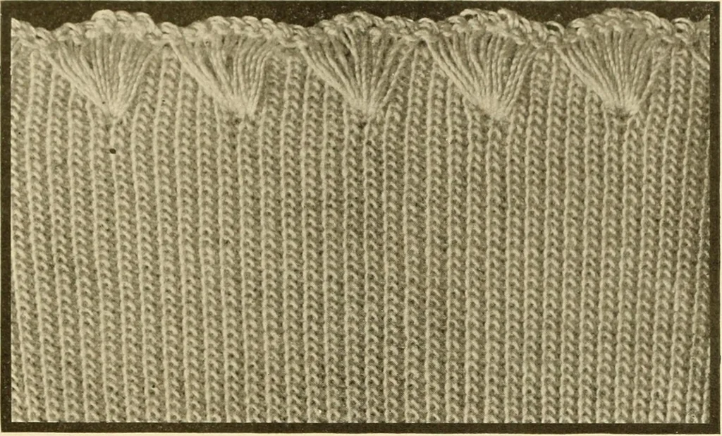 An illustration from Cyclopedia of textile work : a general reference library on cotton, woollen and worsted yarn manufacture, weaving, designing, chemistry and dyeing, finishing, knitting, and allied subjects, 1907, leaf 367