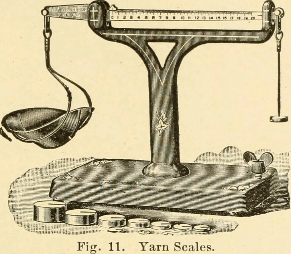 An illustration from Cyclopedia of textile work : a general reference library on cotton, woollen and worsted yarn manufacture, weaving, designing, chemistry and dyeing, finishing, knitting, and allied subjects, 1907, leaf 37