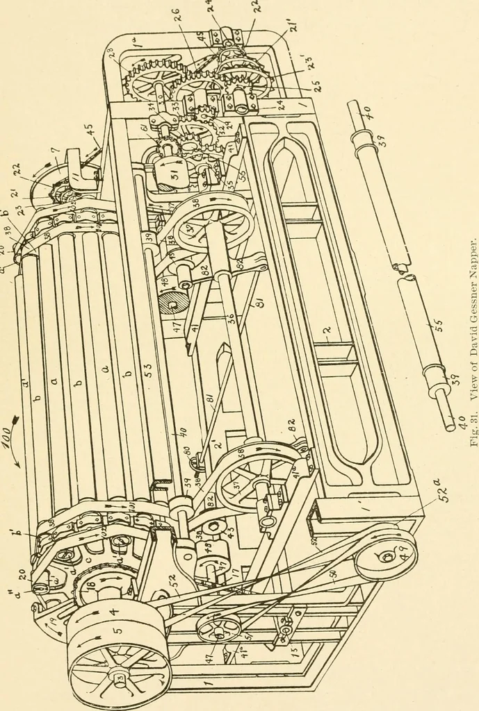 An illustration from Cyclopedia of textile work : a general reference library on cotton, woollen and worsted yarn manufacture, weaving, designing, chemistry and dyeing, finishing, knitting, and allied subjects, 1907, leaf 393