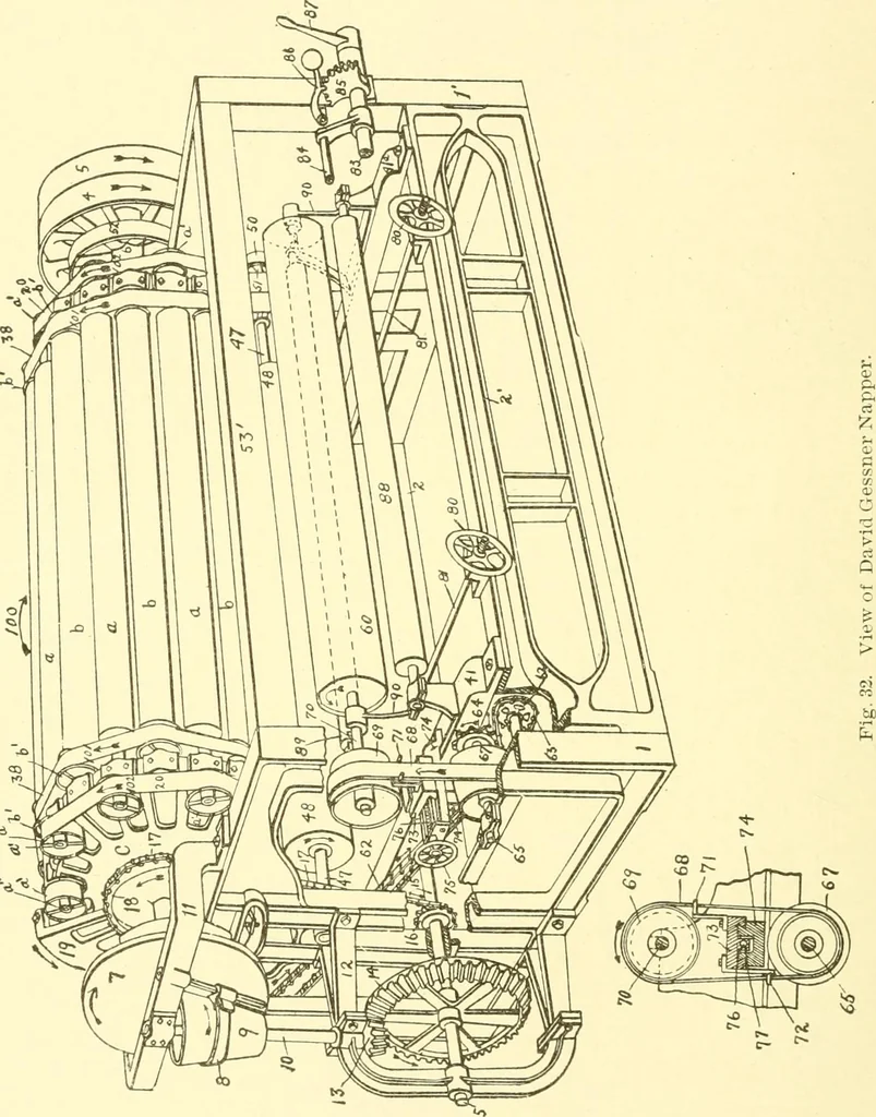 An illustration from Cyclopedia of textile work : a general reference library on cotton, woollen and worsted yarn manufacture, weaving, designing, chemistry and dyeing, finishing, knitting, and allied subjects, 1907, leaf 394