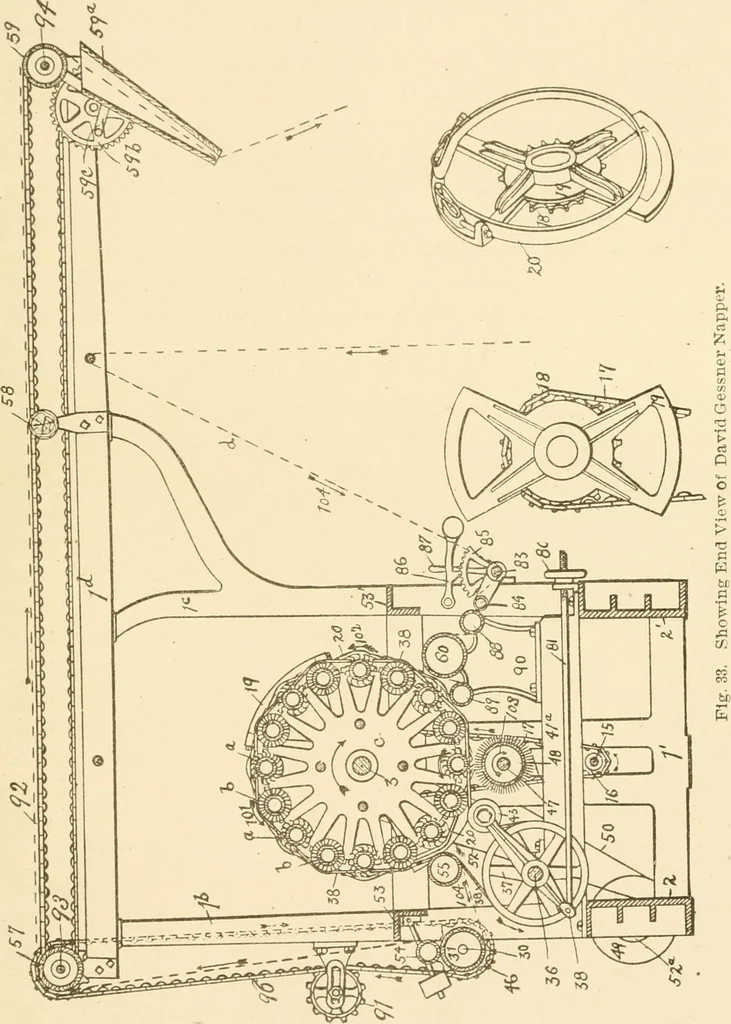 An illustration from Cyclopedia of textile work : a general reference library on cotton, woollen and worsted yarn manufacture, weaving, designing, chemistry and dyeing, finishing, knitting, and allied subjects, 1907, leaf 397
