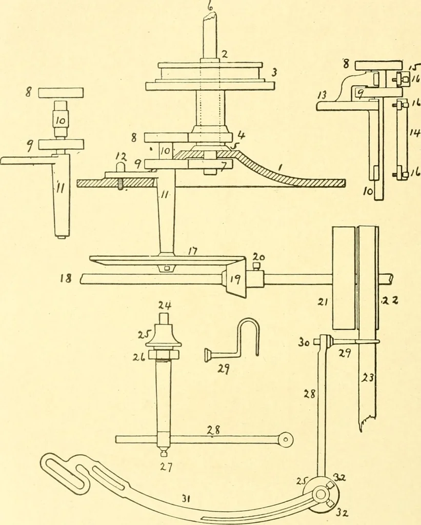 An illustration from Cyclopedia of textile work : a general reference library on cotton, woollen and worsted yarn manufacture, weaving, designing, chemistry and dyeing, finishing, knitting, and allied subjects, 1907, leaf 54
