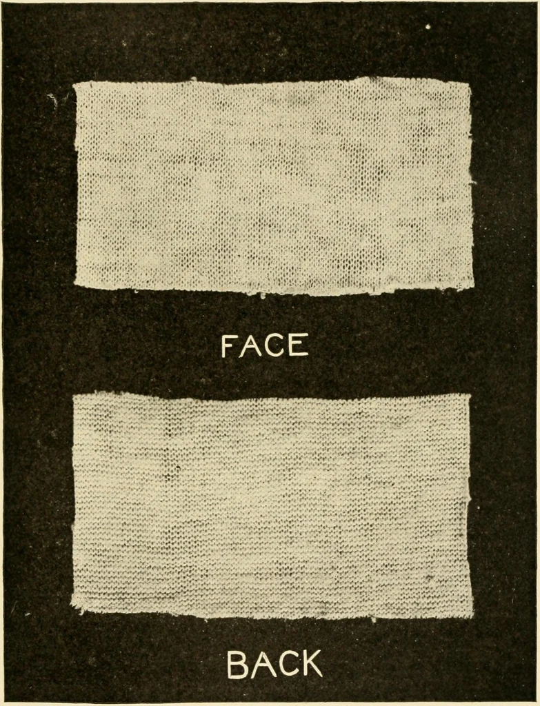 An illustration from Cyclopedia of textile work : a general reference library on cotton, woollen and worsted yarn manufacture, weaving, designing, chemistry and dyeing, finishing, knitting, and allied subjects, 1907, leaf 57