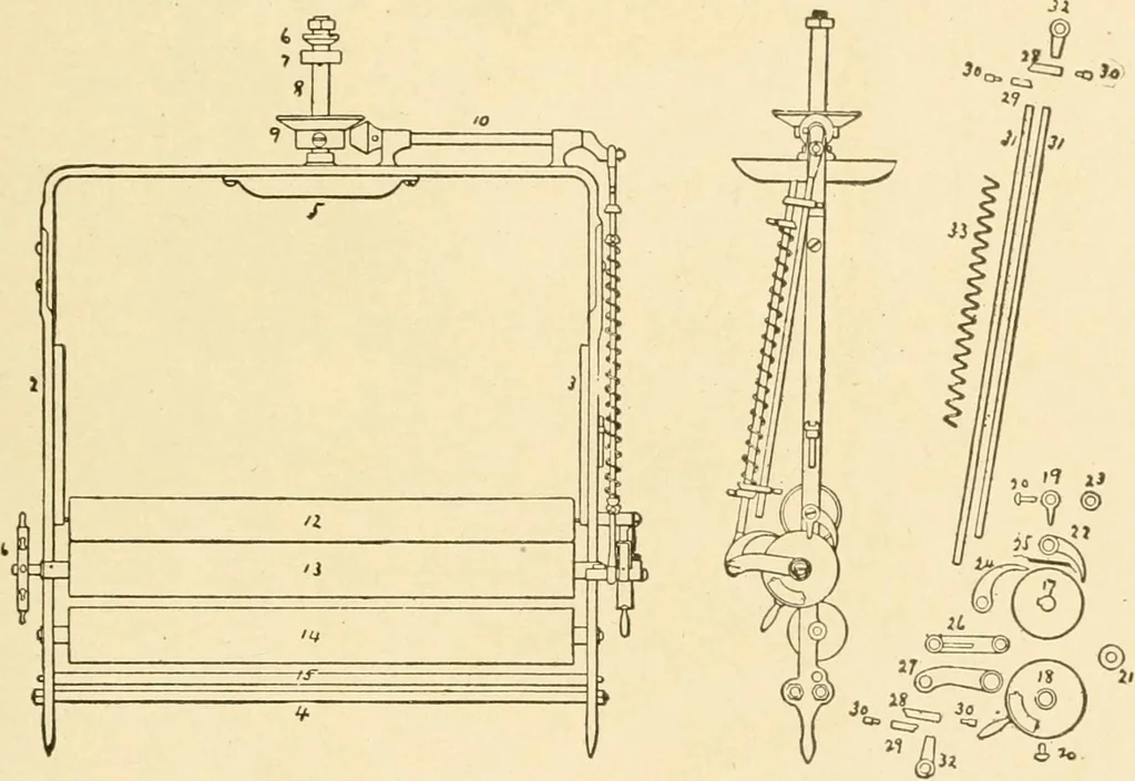 An illustration from Cyclopedia of textile work : a general reference library on cotton, woollen and worsted yarn manufacture, weaving, designing, chemistry and dyeing, finishing, knitting, and allied subjects, 1907, leaf 59