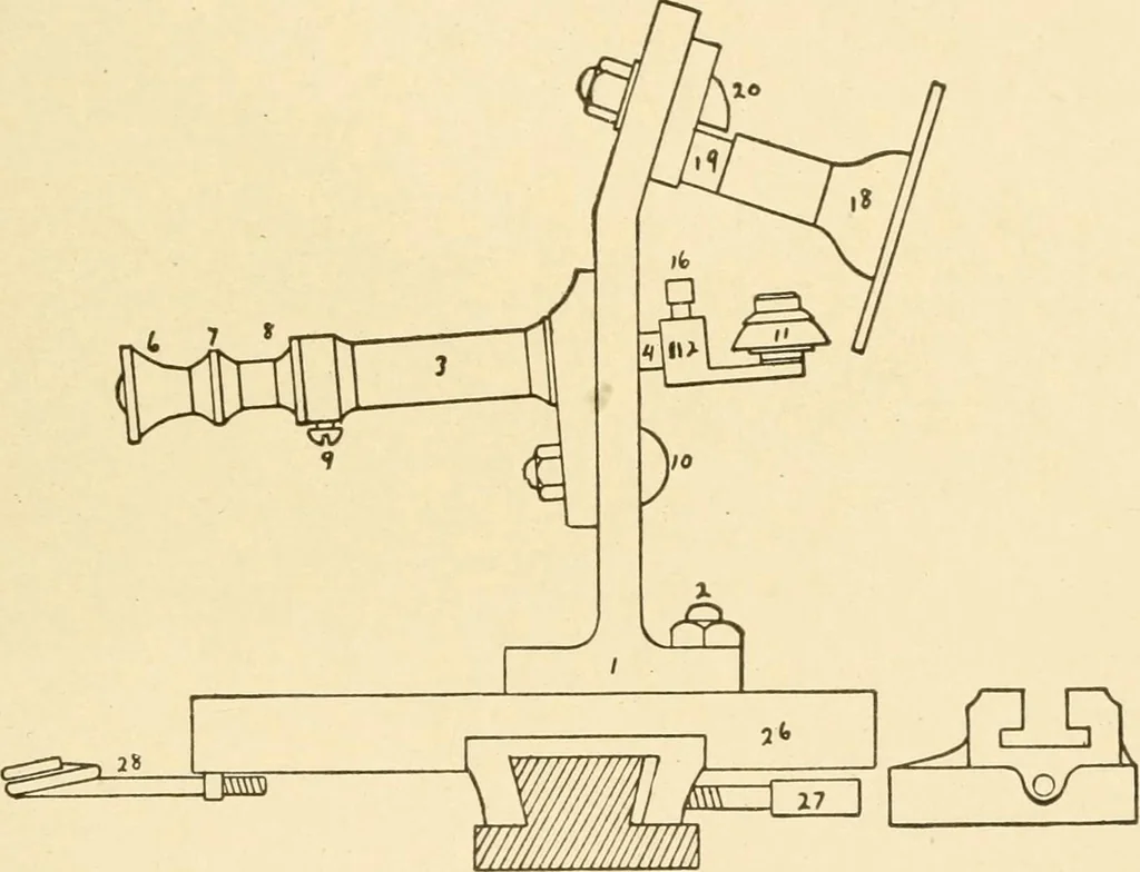An illustration from Cyclopedia of textile work : a general reference library on cotton, woollen and worsted yarn manufacture, weaving, designing, chemistry and dyeing, finishing, knitting, and allied subjects, 1907, leaf 63