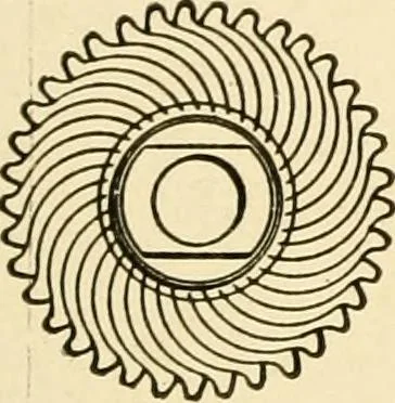 An illustration from Cyclopedia of textile work : a general reference library on cotton, woollen and worsted yarn manufacture, weaving, designing, chemistry and dyeing, finishing, knitting, and allied subjects, 1907, leaf 71