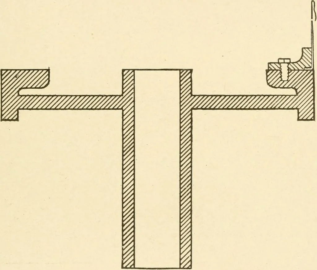 An illustration from Cyclopedia of textile work : a general reference library on cotton, woollen and worsted yarn manufacture, weaving, designing, chemistry and dyeing, finishing, knitting, and allied subjects, 1907, leaf 83