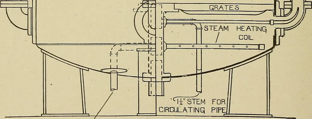 An illustration from Cyclopedia of textile work : a general reference library on cotton, woolen and worsted yarn manufacture, weaving, designing, chemistry and dyeing, finishing, knitting, and allied subjects, 1911, leaf 100