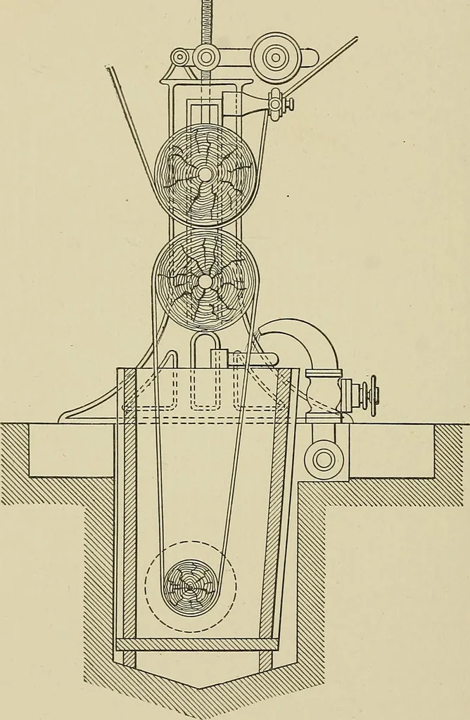 An illustration from Cyclopedia of textile work : a general reference library on cotton, woolen and worsted yarn manufacture, weaving, designing, chemistry and dyeing, finishing, knitting, and allied subjects, 1911, leaf 110