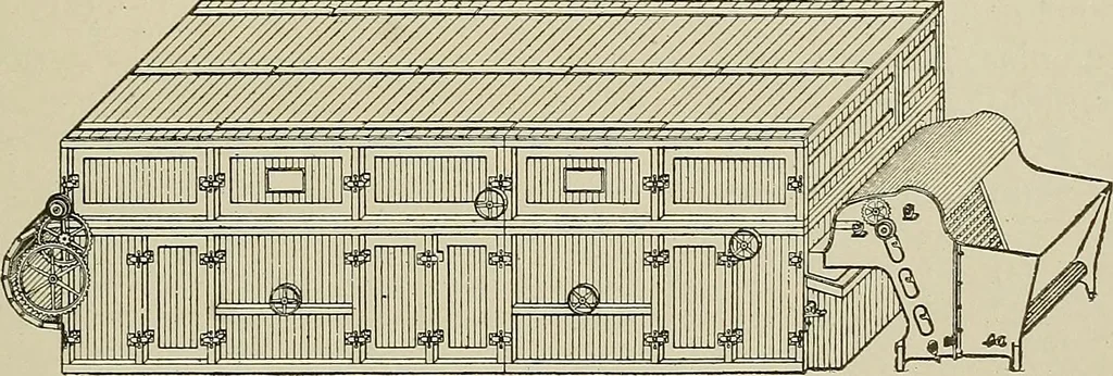 An illustration from Cyclopedia of textile work : a general reference library on cotton, woolen and worsted yarn manufacture, weaving, designing, chemistry and dyeing, finishing, knitting, and allied subjects, 1911, leaf 209