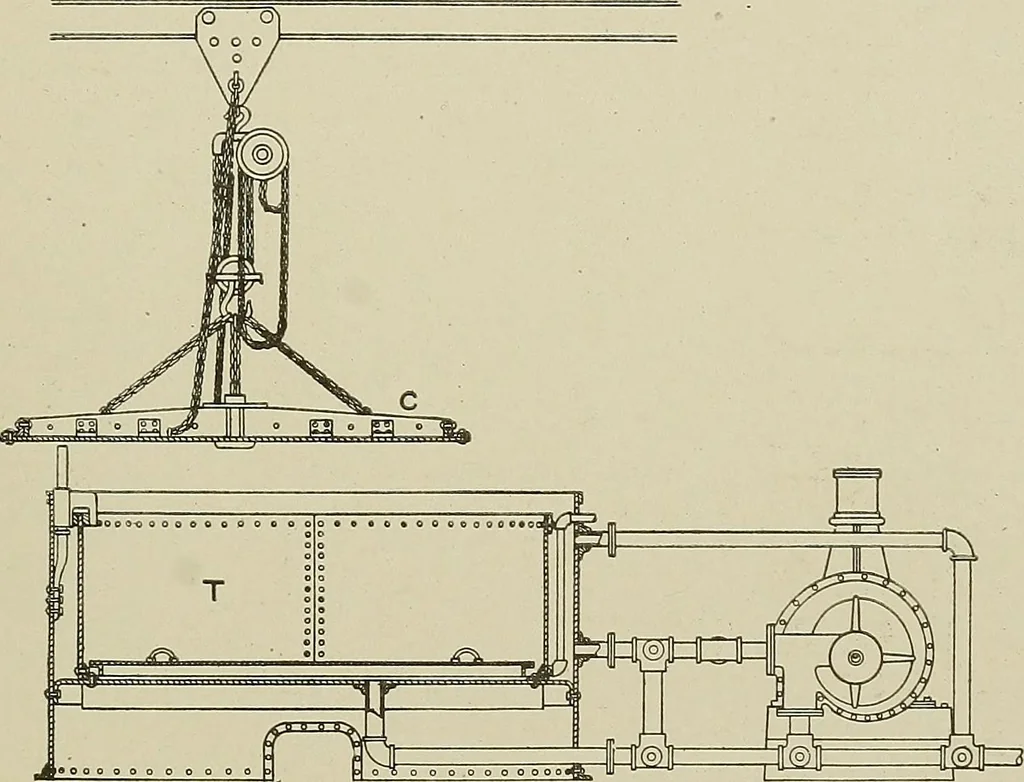 An illustration from Cyclopedia of textile work : a general reference library on cotton, woolen and worsted yarn manufacture, weaving, designing, chemistry and dyeing, finishing, knitting, and allied subjects, 1911, leaf 213