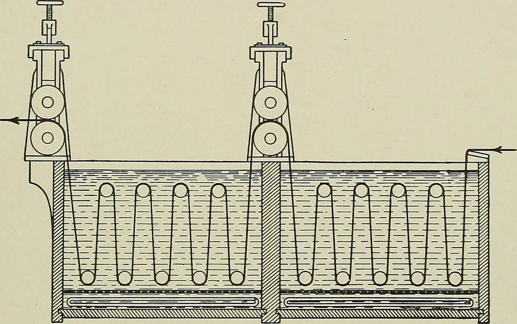 An illustration from Cyclopedia of textile work : a general reference library on cotton, woolen and worsted yarn manufacture, weaving, designing, chemistry and dyeing, finishing, knitting, and allied subjects, 1911, leaf 223