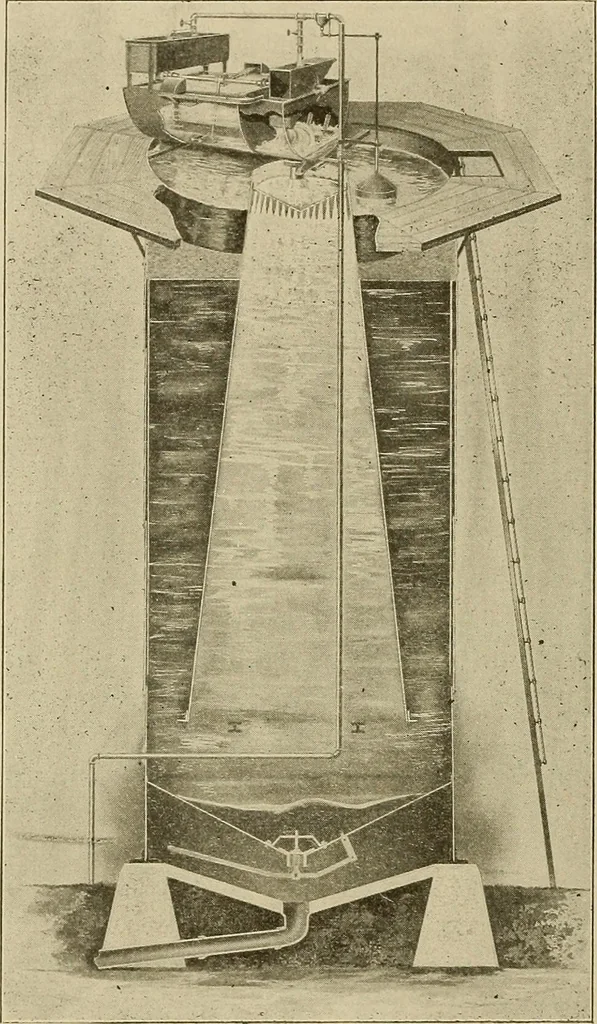 An illustration from Cyclopedia of textile work : a general reference library on cotton, woolen and worsted yarn manufacture, weaving, designing, chemistry and dyeing, finishing, knitting, and allied subjects, 1911, leaf 264