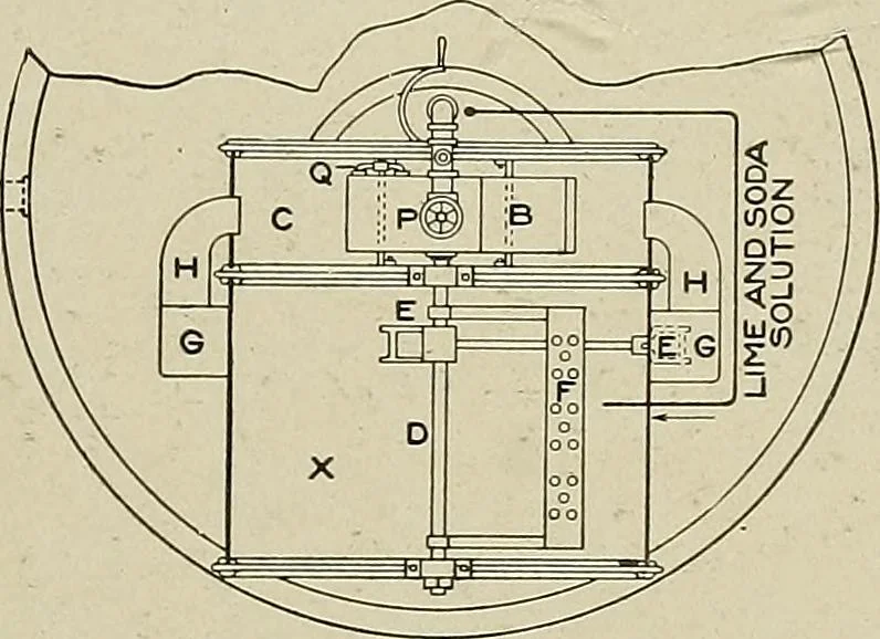 An illustration from Cyclopedia of textile work : a general reference library on cotton, woolen and worsted yarn manufacture, weaving, designing, chemistry and dyeing, finishing, knitting, and allied subjects, 1911, leaf 269