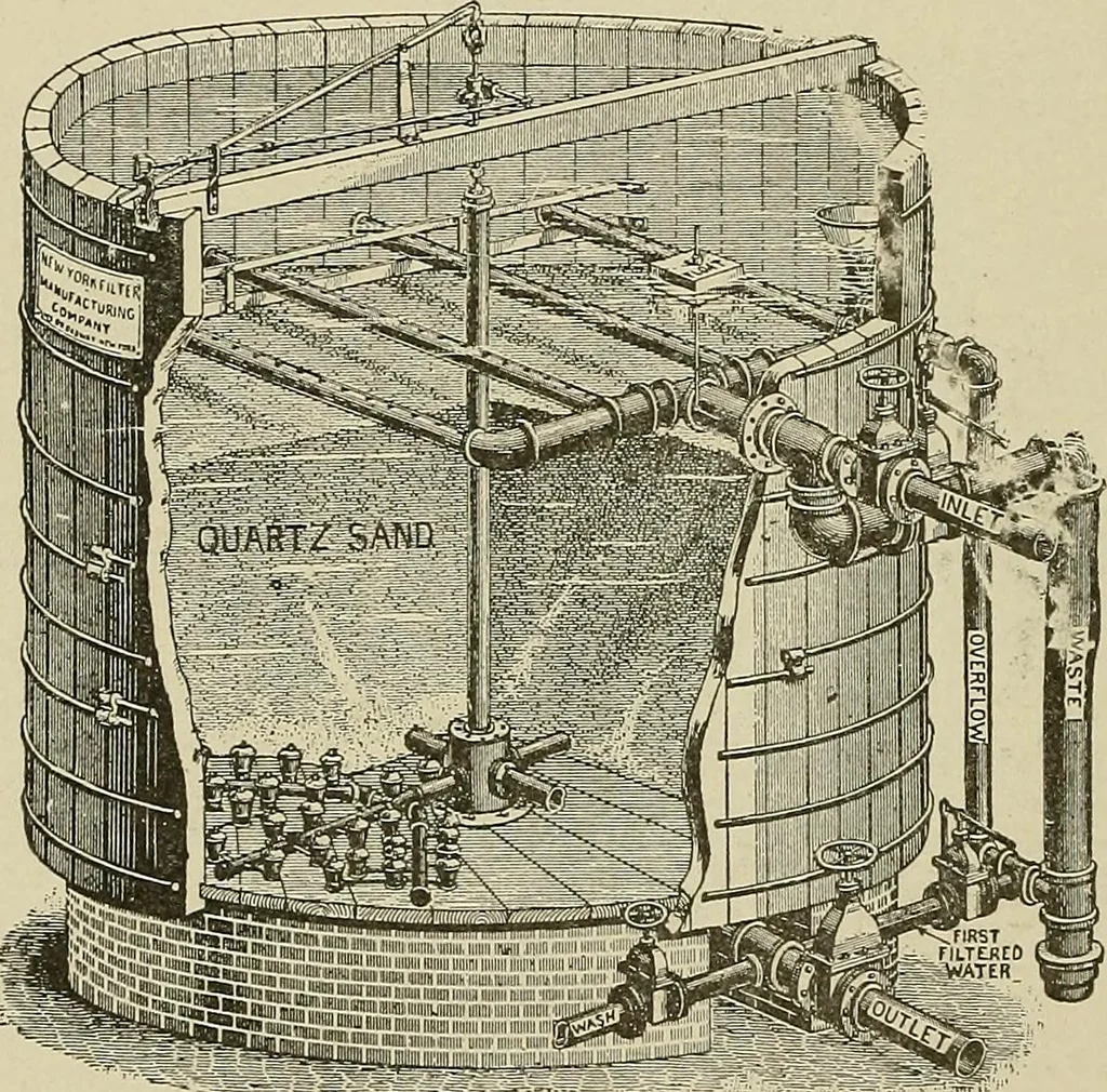 An illustration from Cyclopedia of textile work : a general reference library on cotton, woolen and worsted yarn manufacture, weaving, designing, chemistry and dyeing, finishing, knitting, and allied subjects, 1911, leaf 272