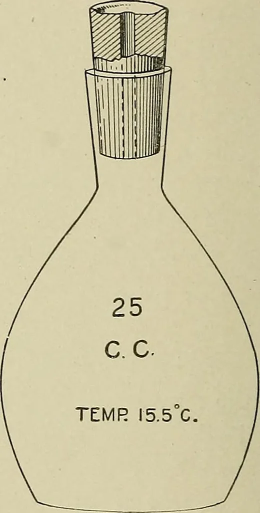 An illustration from Cyclopedia of textile work : a general reference library on cotton, woolen and worsted yarn manufacture, weaving, designing, chemistry and dyeing, finishing, knitting, and allied subjects, 1911, leaf 60