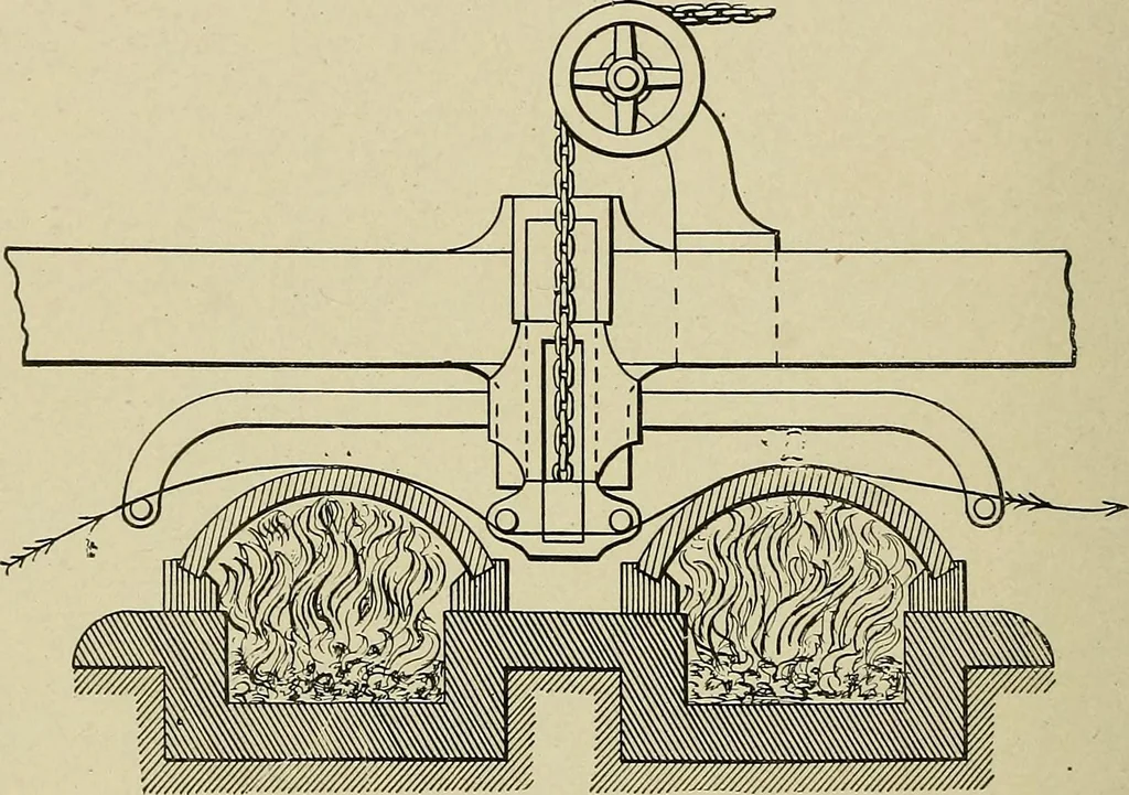 An illustration from Cyclopedia of textile work : a general reference library on cotton, woolen and worsted yarn manufacture, weaving, designing, chemistry and dyeing, finishing, knitting, and allied subjects, 1911, leaf 74