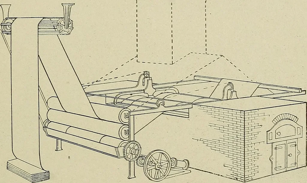 An illustration from Cyclopedia of textile work : a general reference library on cotton, woolen and worsted yarn manufacture, weaving, designing, chemistry and dyeing, finishing, knitting, and allied subjects, 1911, leaf 75