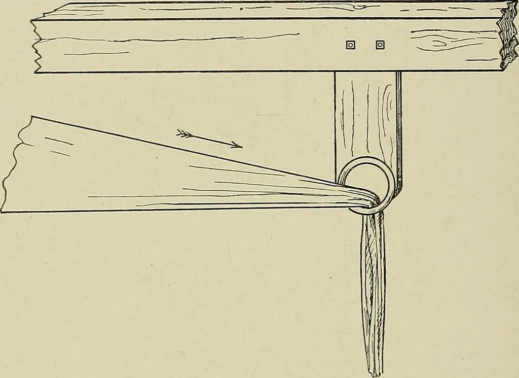 An illustration from Cyclopedia of textile work : a general reference library on cotton, woolen and worsted yarn manufacture, weaving, designing, chemistry and dyeing, finishing, knitting, and allied subjects, 1911, leaf 84