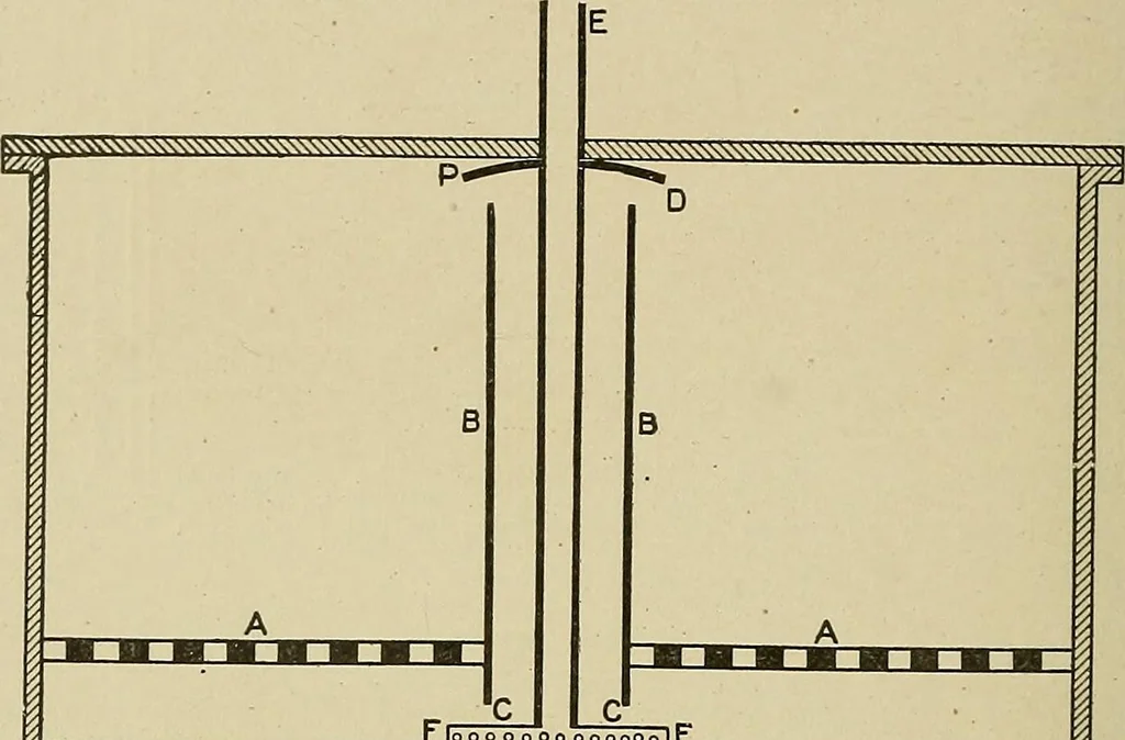 An illustration from Cyclopedia of textile work : a general reference library on cotton, woolen and worsted yarn manufacture, weaving, designing, chemistry and dyeing, finishing, knitting, and allied subjects, 1911, leaf 92