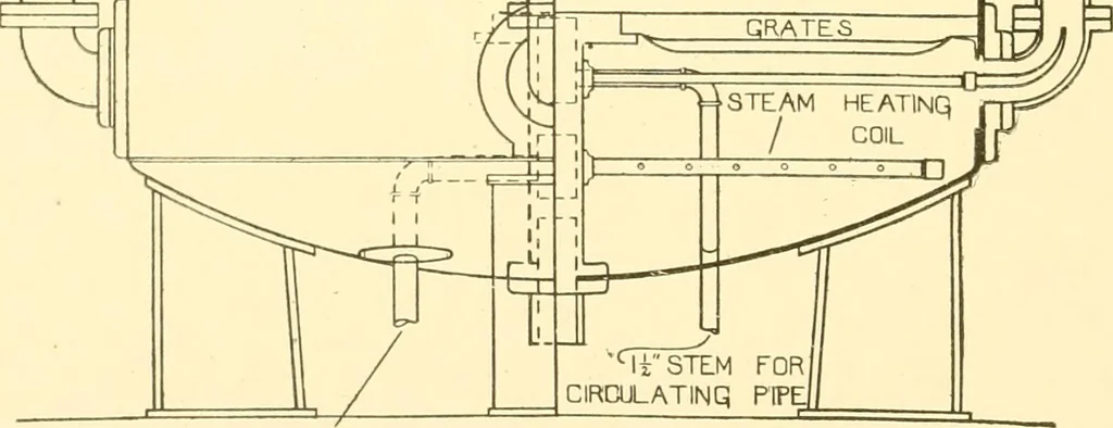 An illustration from Cyclopedia of textile work : a general reference library on cotton, woollen and worsted yarn manufacture, weaving, designing, chemistry and dyeing, finishing, knitting, and allied subjects, 1907, leaf 100