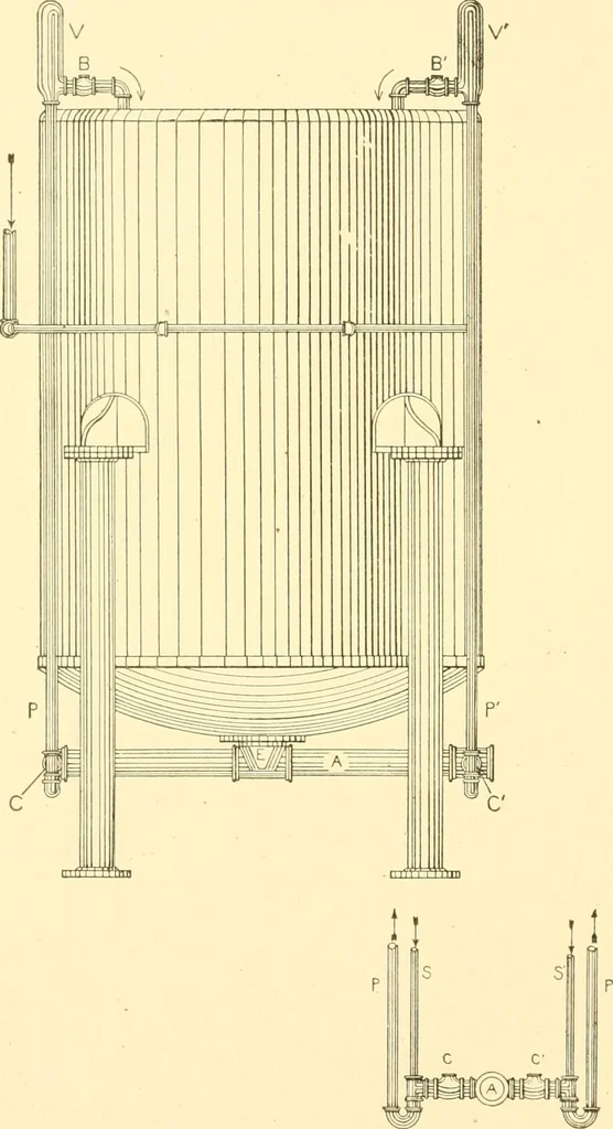 An illustration from Cyclopedia of textile work : a general reference library on cotton, woollen and worsted yarn manufacture, weaving, designing, chemistry and dyeing, finishing, knitting, and allied subjects, 1907, leaf 102