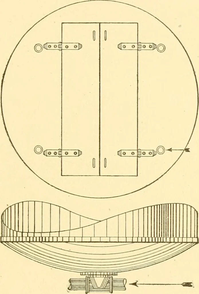 An illustration from Cyclopedia of textile work : a general reference library on cotton, woollen and worsted yarn manufacture, weaving, designing, chemistry and dyeing, finishing, knitting, and allied subjects, 1907, leaf 103