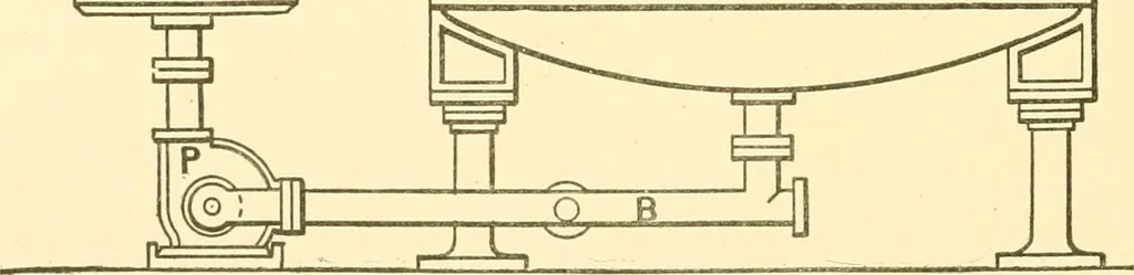An illustration from Cyclopedia of textile work : a general reference library on cotton, woollen and worsted yarn manufacture, weaving, designing, chemistry and dyeing, finishing, knitting, and allied subjects, 1907, leaf 104