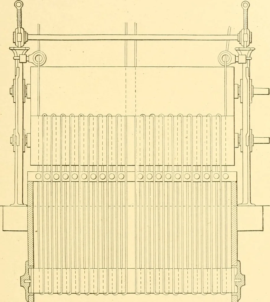 An illustration from Cyclopedia of textile work : a general reference library on cotton, woollen and worsted yarn manufacture, weaving, designing, chemistry and dyeing, finishing, knitting, and allied subjects, 1907, leaf 109