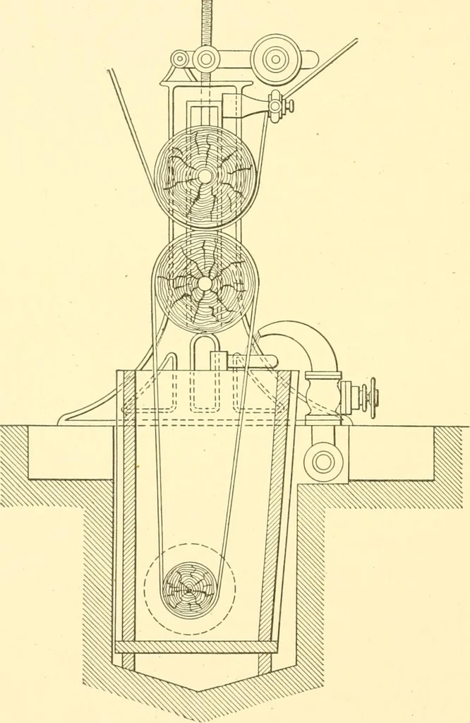 An illustration from Cyclopedia of textile work : a general reference library on cotton, woollen and worsted yarn manufacture, weaving, designing, chemistry and dyeing, finishing, knitting, and allied subjects, 1907, leaf 110