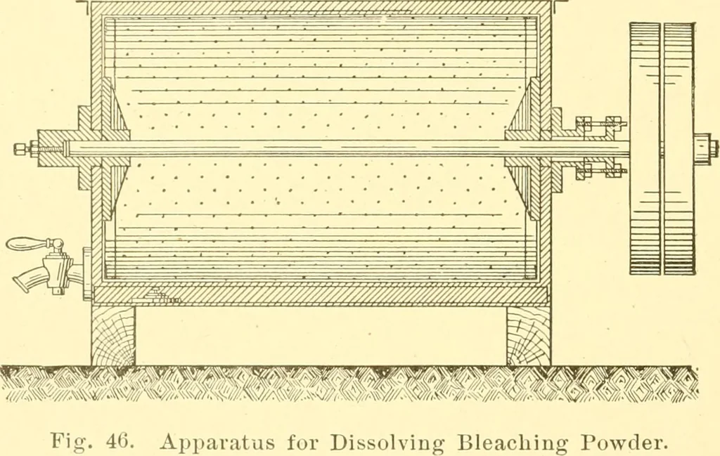 An illustration from Cyclopedia of textile work : a general reference library on cotton, woollen and worsted yarn manufacture, weaving, designing, chemistry and dyeing, finishing, knitting, and allied subjects, 1907, leaf 116