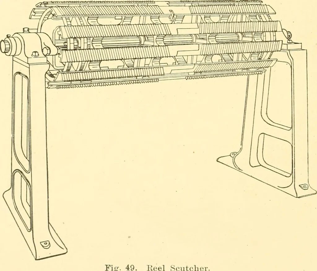 An illustration from Cyclopedia of textile work : a general reference library on cotton, woollen and worsted yarn manufacture, weaving, designing, chemistry and dyeing, finishing, knitting, and allied subjects, 1907, leaf 122
