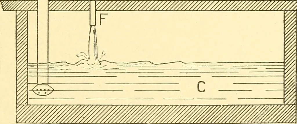 An illustration from Cyclopedia of textile work : a general reference library on cotton, woollen and worsted yarn manufacture, weaving, designing, chemistry and dyeing, finishing, knitting, and allied subjects, 1907, leaf 129