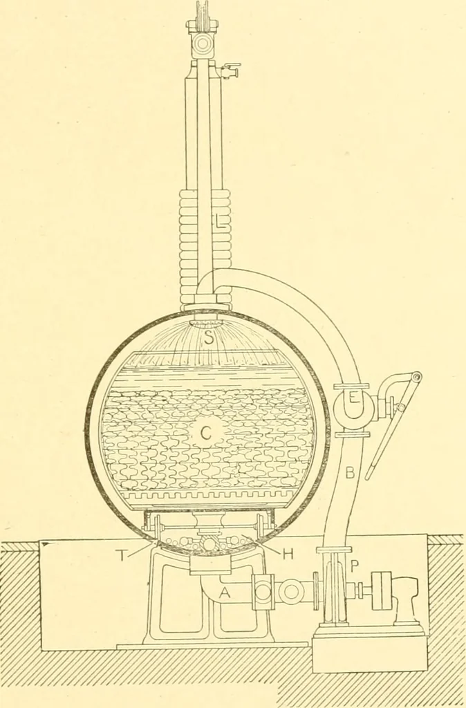 An illustration from Cyclopedia of textile work : a general reference library on cotton, woollen and worsted yarn manufacture, weaving, designing, chemistry and dyeing, finishing, knitting, and allied subjects, 1907, leaf 133
