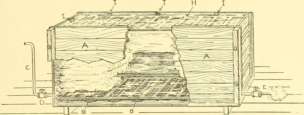 An illustration from Cyclopedia of textile work : a general reference library on cotton, woollen and worsted yarn manufacture, weaving, designing, chemistry and dyeing, finishing, knitting, and allied subjects, 1907, leaf 137