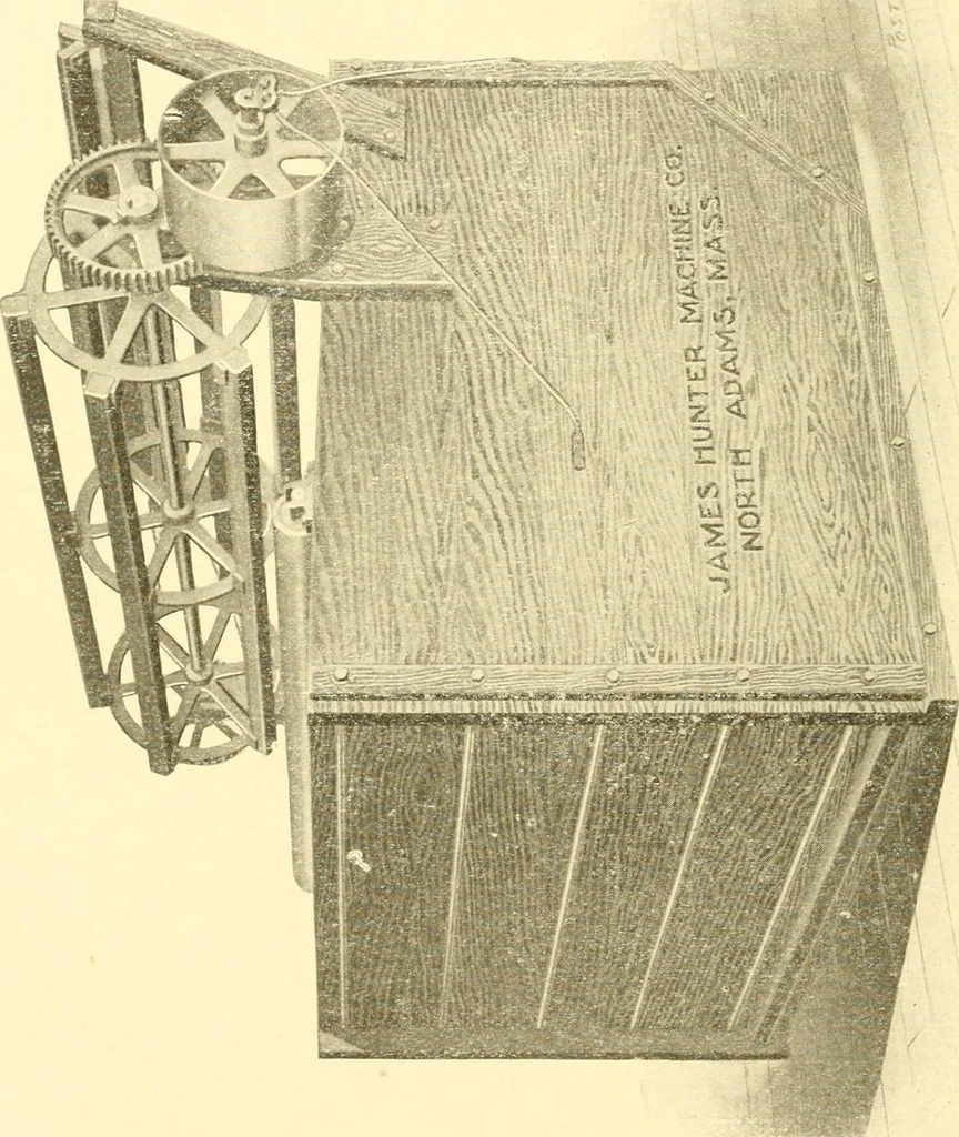 An illustration from Cyclopedia of textile work : a general reference library on cotton, woollen and worsted yarn manufacture, weaving, designing, chemistry and dyeing, finishing, knitting, and allied subjects, 1907, leaf 140