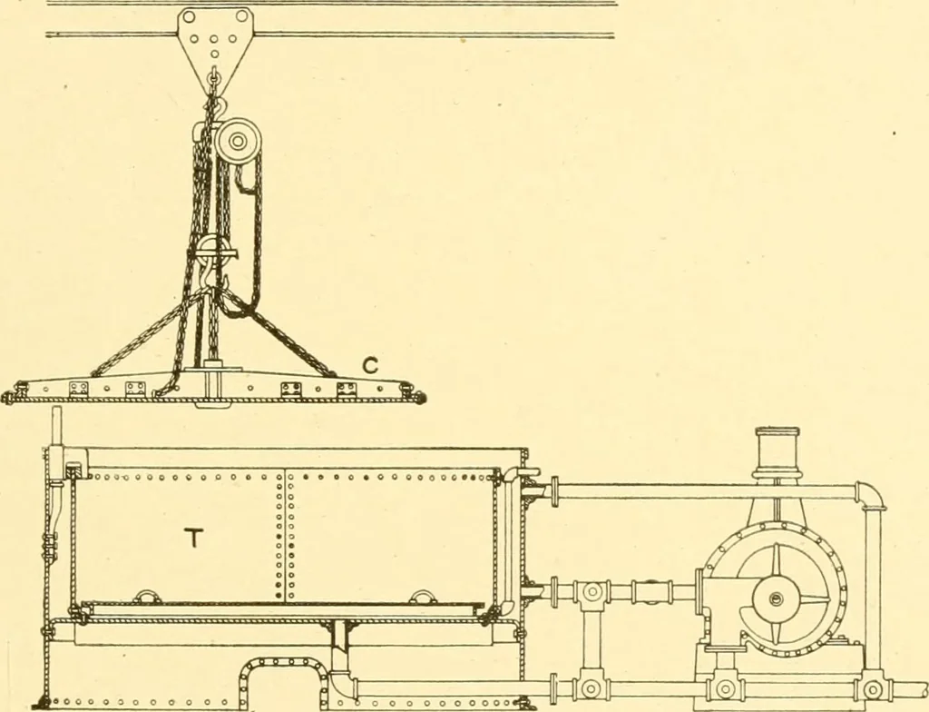 An illustration from Cyclopedia of textile work : a general reference library on cotton, woollen and worsted yarn manufacture, weaving, designing, chemistry and dyeing, finishing, knitting, and allied subjects, 1907, leaf 213