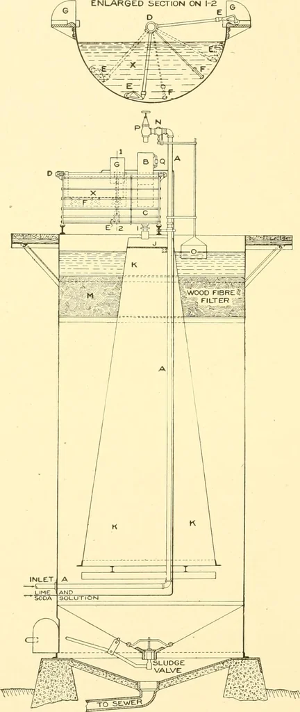 An illustration from Cyclopedia of textile work : a general reference library on cotton, woollen and worsted yarn manufacture, weaving, designing, chemistry and dyeing, finishing, knitting, and allied subjects, 1907, leaf 268