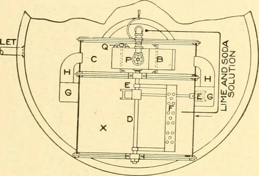 An illustration from Cyclopedia of textile work : a general reference library on cotton, woollen and worsted yarn manufacture, weaving, designing, chemistry and dyeing, finishing, knitting, and allied subjects, 1907, leaf 271