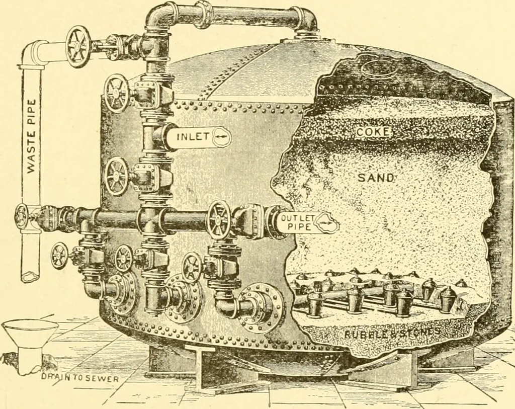 An illustration from Cyclopedia of textile work : a general reference library on cotton, woollen and worsted yarn manufacture, weaving, designing, chemistry and dyeing, finishing, knitting, and allied subjects, 1907, leaf 273