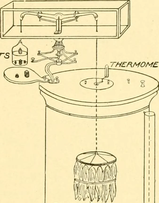 An illustration from Cyclopedia of textile work : a general reference library on cotton, woollen and worsted yarn manufacture, weaving, designing, chemistry and dyeing, finishing, knitting, and allied subjects, 1907, leaf 57