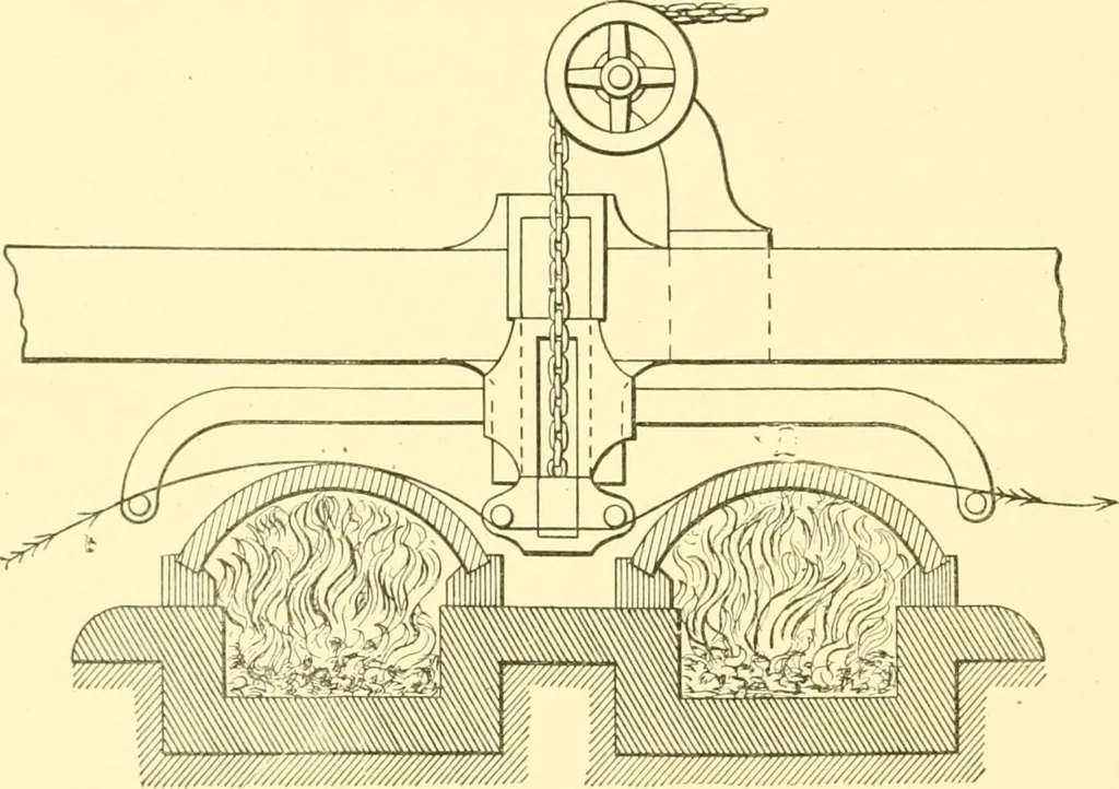 An illustration from Cyclopedia of textile work : a general reference library on cotton, woollen and worsted yarn manufacture, weaving, designing, chemistry and dyeing, finishing, knitting, and allied subjects, 1907, leaf 74