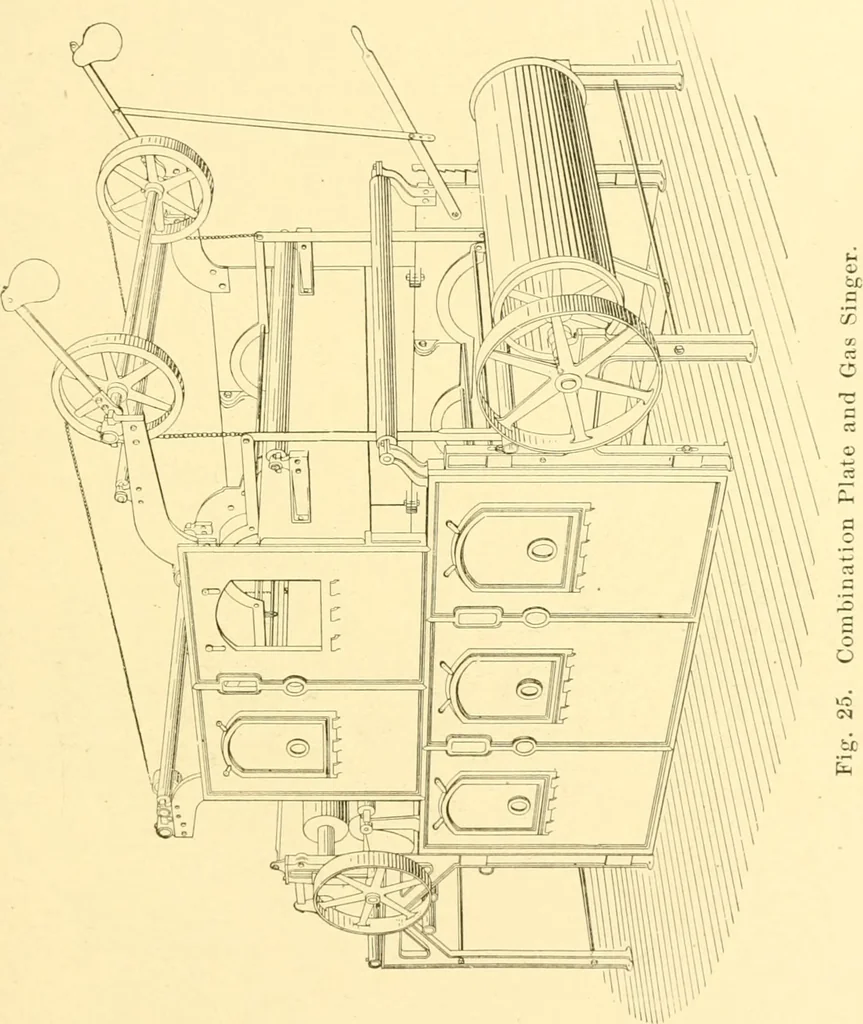 An illustration from Cyclopedia of textile work : a general reference library on cotton, woollen and worsted yarn manufacture, weaving, designing, chemistry and dyeing, finishing, knitting, and allied subjects, 1907, leaf 79