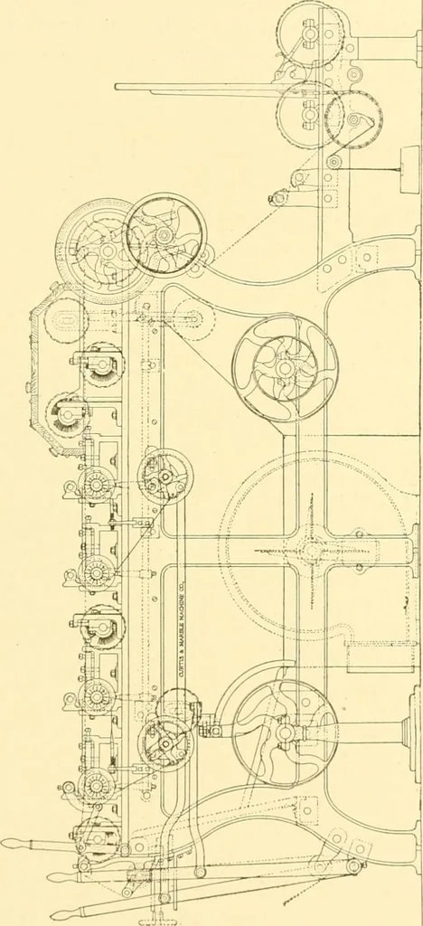 An illustration from Cyclopedia of textile work : a general reference library on cotton, woollen and worsted yarn manufacture, weaving, designing, chemistry and dyeing, finishing, knitting, and allied subjects, 1907, leaf 81