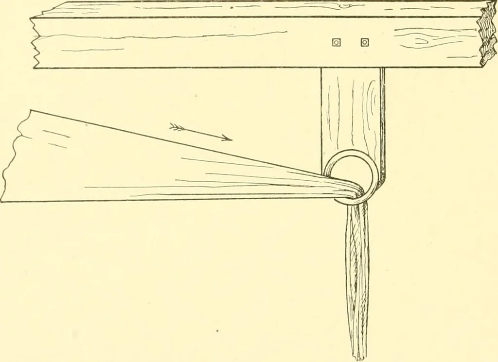 An illustration from Cyclopedia of textile work : a general reference library on cotton, woollen and worsted yarn manufacture, weaving, designing, chemistry and dyeing, finishing, knitting, and allied subjects, 1907, leaf 84
