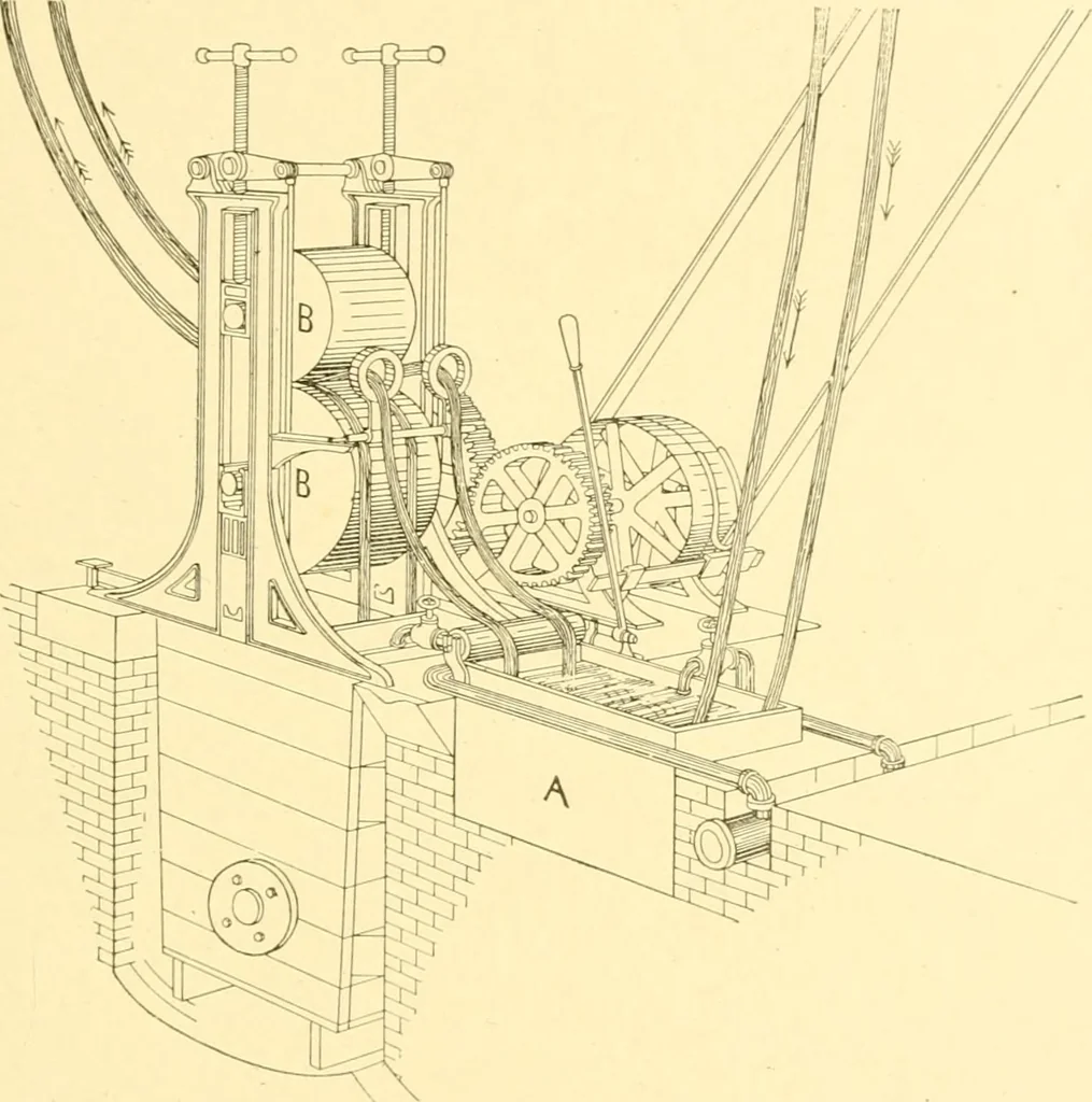 An illustration from Cyclopedia of textile work : a general reference library on cotton, woollen and worsted yarn manufacture, weaving, designing, chemistry and dyeing, finishing, knitting, and allied subjects, 1907, leaf 87
