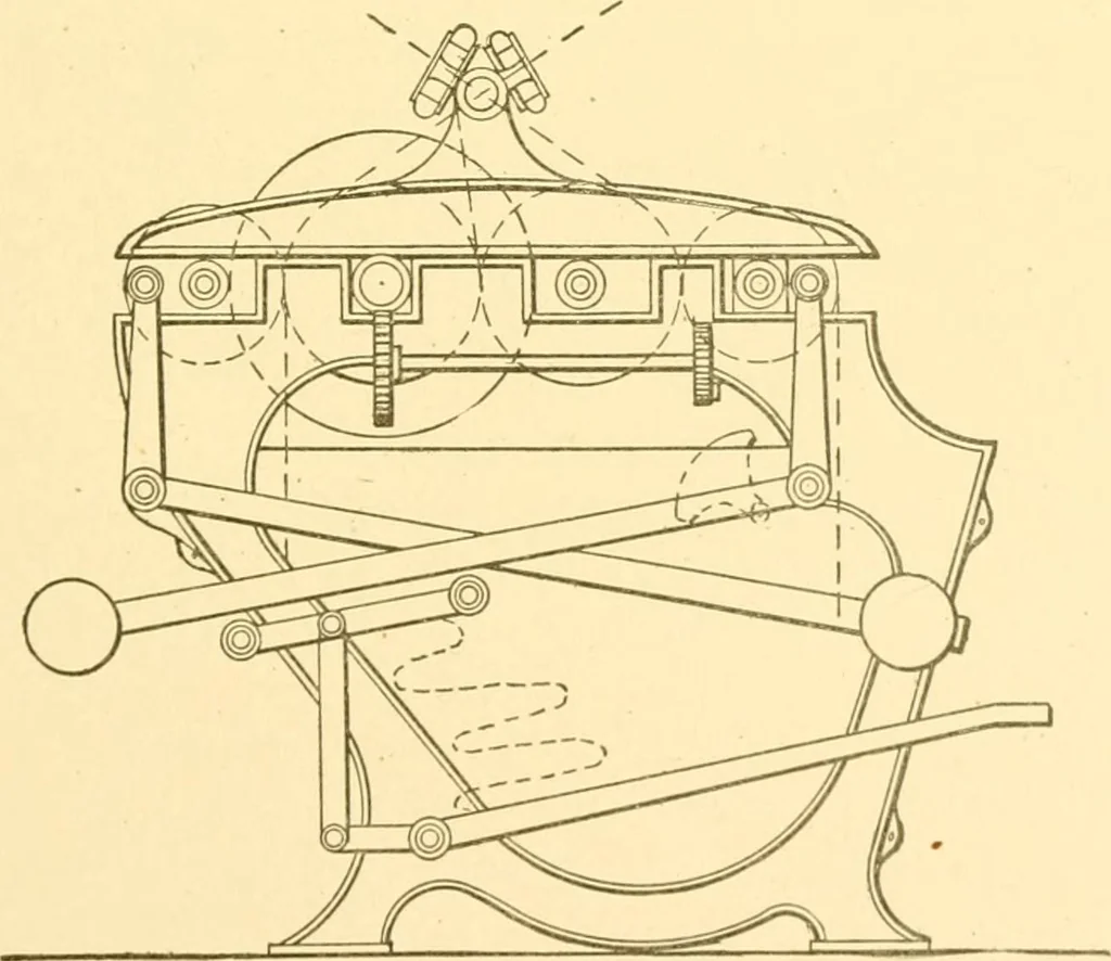 An illustration from Cyclopedia of textile work : a general reference library on cotton, woollen and worsted yarn manufacture, weaving, designing, chemistry and dyeing, finishing, knitting, and allied subjects, 1907, leaf 91