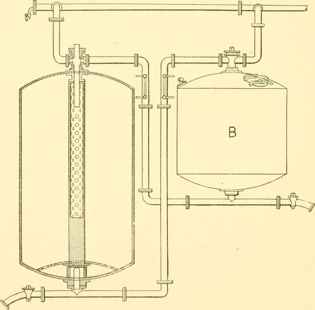 An illustration from Cyclopedia of textile work : a general reference library on cotton, woollen and worsted yarn manufacture, weaving, designing, chemistry and dyeing, finishing, knitting, and allied subjects, 1907, leaf 96